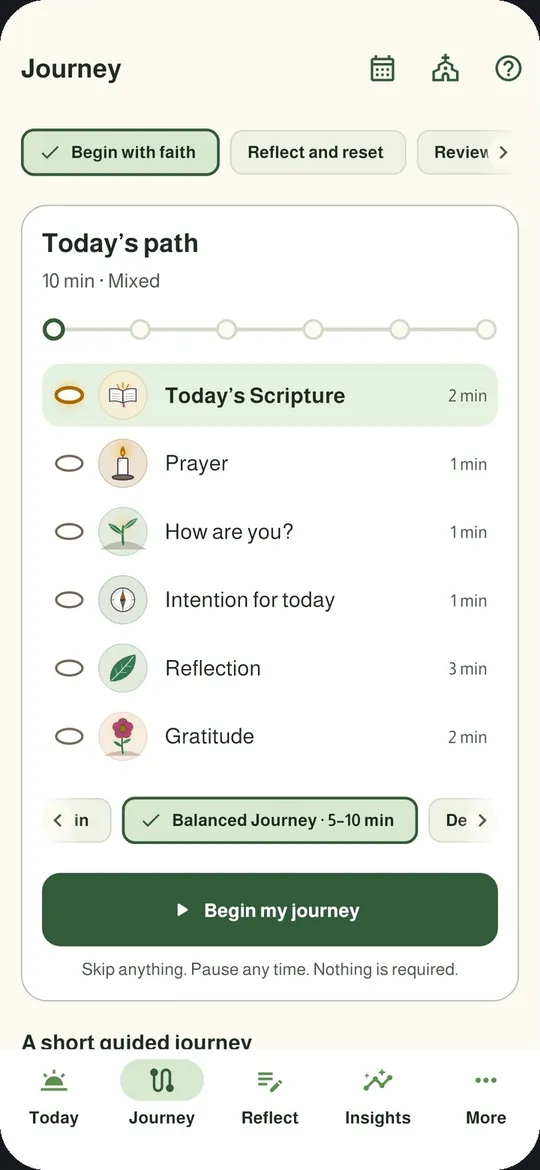 Today’s path, step by step
