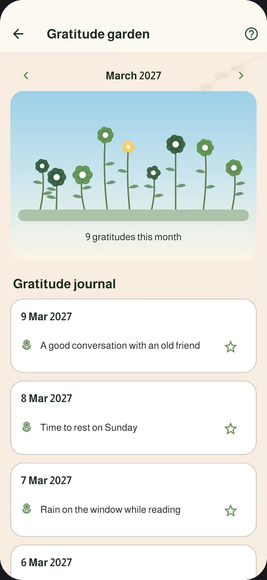 Gratitude garden for March 2027