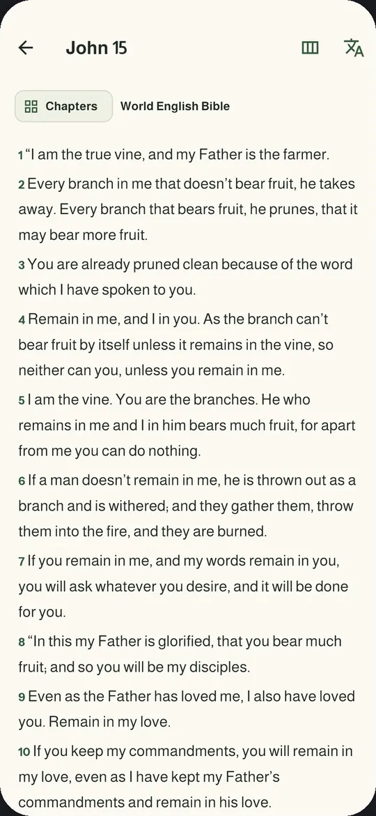 Reading John 15